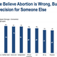 Image for article titled Planned Parenthood Steers Clear of 'Choice' and 'Life'